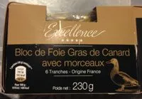 含糖量 Bloc de foie gras canard avec morceaux