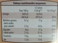 Sucre et nutriments contenus dans Mama mancini