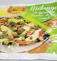 Zuckermenge drin Poêlée à la parisienne