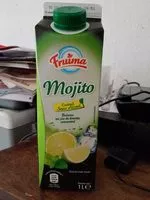 चीनी की मात्रा Mojito