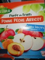 Sucre et nutriments contenus dans Baccara