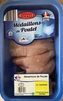 चीनी की मात्रा Médaillons de poulet