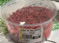 Jumlah gula yang masuk Baie de goji