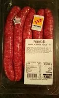 入っている砂糖の量 Chipolatas