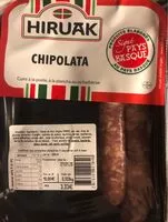 Jumlah gula yang masuk Chipolata