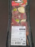 Quantité de sucre dans brochette de filet mignon de porc à la provençale
