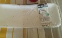 Jumlah gula yang masuk Cordon bleu de volaille à poêler