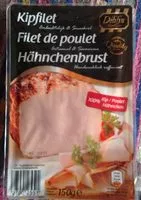 Jumlah gula yang masuk Filet de poulet