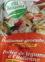 Jumlah gula yang masuk Poêlée d hivers