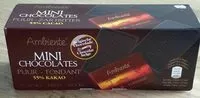 Sokerin määrä sisällä Mini chocolates