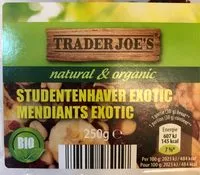 Mendiants exotic