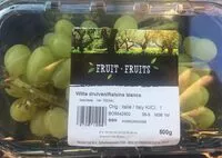 Jumlah gula yang masuk Raisins blancs