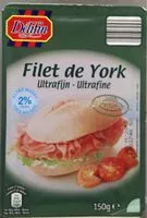 Jumlah gula yang masuk Filet de York