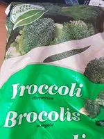 Jumlah gula yang masuk Brocolis