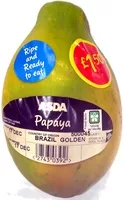 Zuckermenge drin Papaya