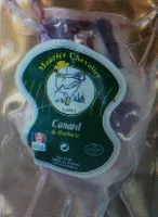 Quantité de sucre dans Cuisses de canard