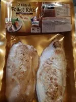चीनी की मात्रा Filets de poulet rôtis