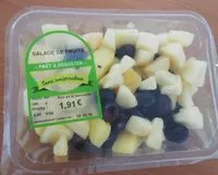 Quantité de sucre dans Salade de fruits