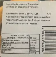 Quantité de sucre dans Salade de fruits frais