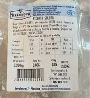 Sokerin määrä sisällä Ricotta salata