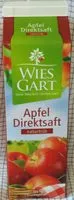 Sugar and nutrients in Wies gart