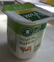 Jumlah gula yang masuk Vrai