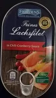 入っている砂糖の量 Lachsfilet in herzhafter Tomaten-Sauce