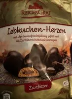 Quantité de sucre dans Lebkuchen-Herzen