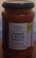 चीनी की मात्रा Sweet and sour sauce