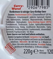 Amount of sugar in Currywurst