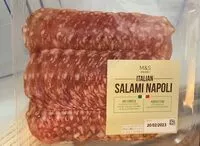 Jumlah gula yang masuk Salami