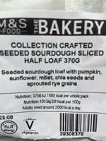 Quantité de sucre dans Seeded sourdough half loaf