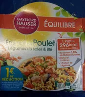 Emince de poulet cuisine