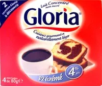 İçindeki şeker miktarı Lait concentré non sucré 1/2 écrémé