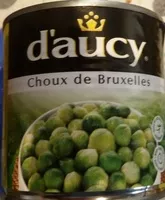 Zuckermenge drin Choux de Bruxelles