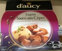 Amount of sugar in Lapin Sauce aux Cèpes