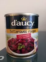 Suhkru kogus sees Betteraves rouges