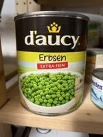 Suhkru kogus sees Erbsen
