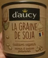Suhkru kogus sees La graine de soja