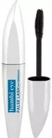 Jumlah gula yang masuk Mascara