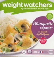 Sugar and nutrients in Weightwatchers