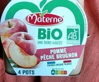 Количество сахара в Compotes Pomme Pêche Brugnon