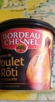 含糖量 Rillettes de poulet rôti