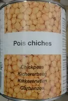 Quantité de sucre dans Pois chiches