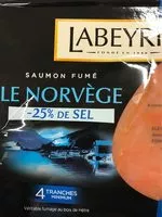 入っている砂糖の量 SAUMON ATLANTIQUE FUME AU BOIS DE HETRE -25% SEL