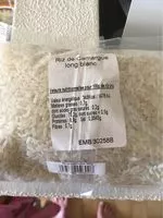 Jumlah gula yang masuk Riz de camargue