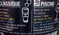 Количество сахара в Pastis
