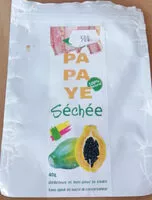Jumlah gula yang masuk papayee