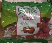 Amount of sugar in Radis