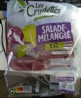 Amount of sugar in Mélange Gourmand